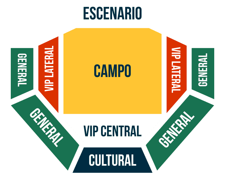 Plano de zonas del recinto (referencial)