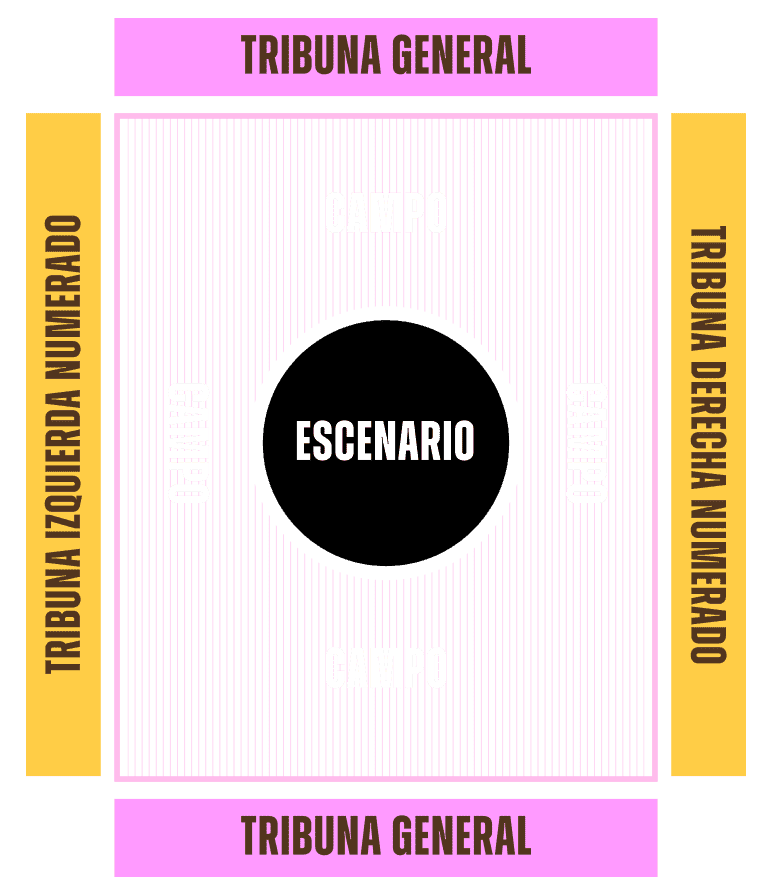 Plano de zonas del recinto (referencial)